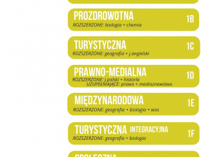 Profile klas 2023/2024