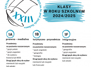 Rekrutujemy do trzech klas pierwszych