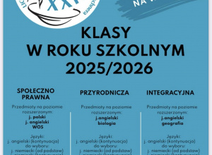 Profile klas w roku szkolnym 2025/2026