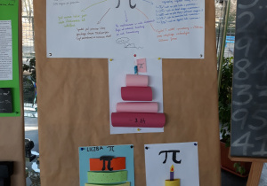 Pi torty